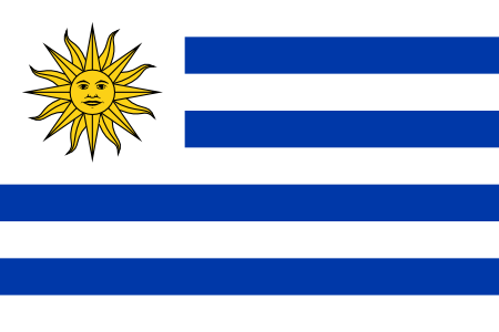 Redken Uruguay