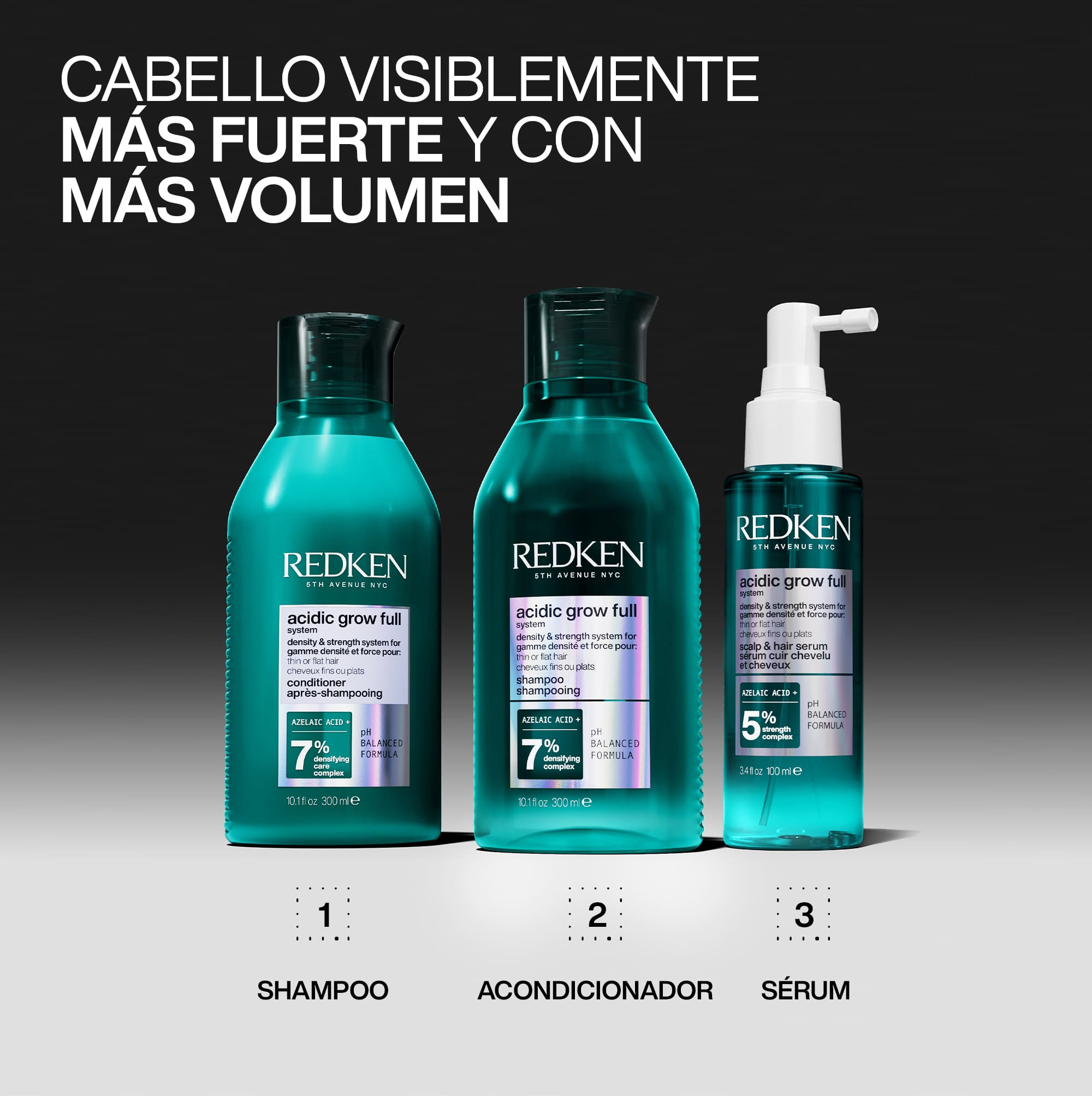 SHAMPOO ACIDIC GROW FULL SYSTEM ByRedken