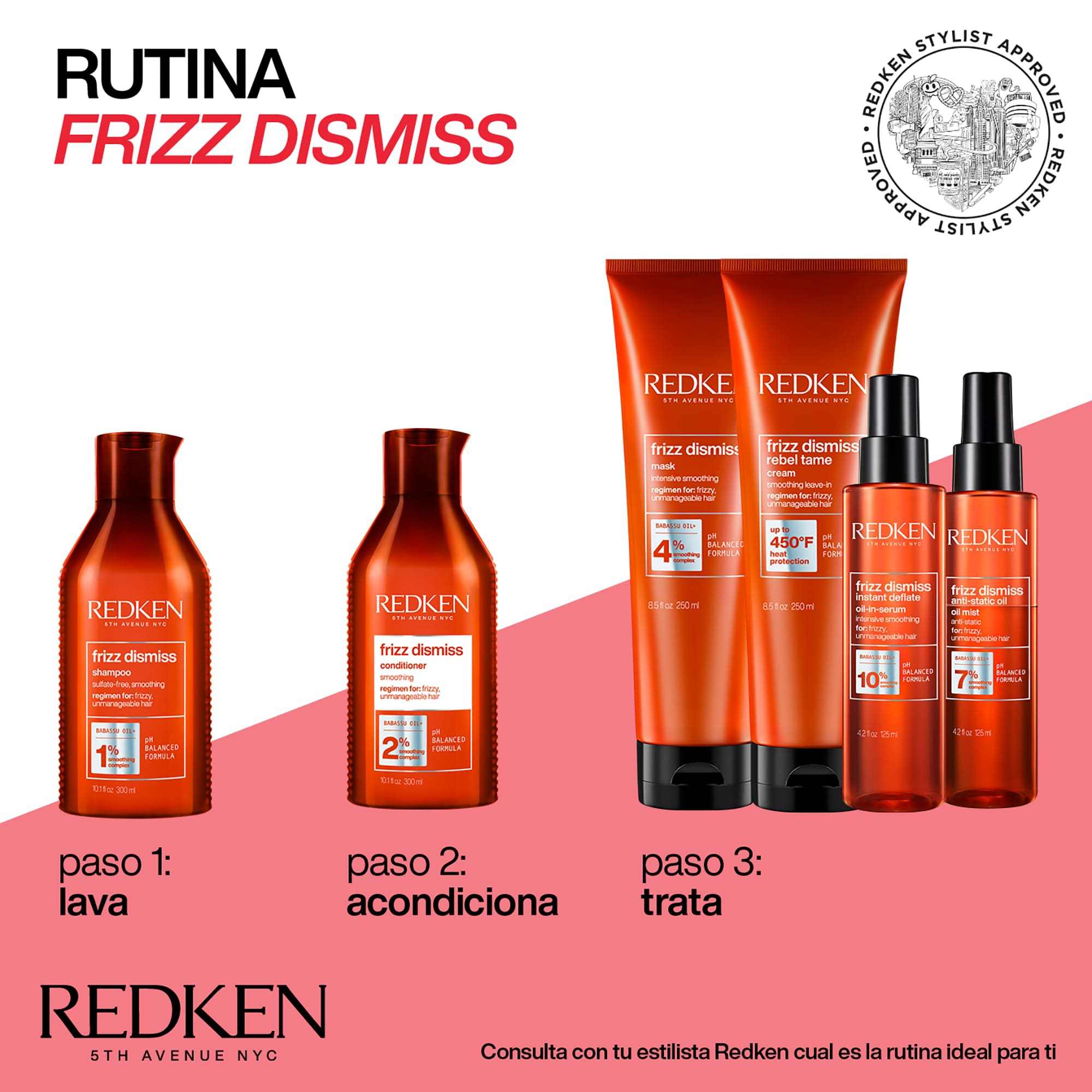 Mascarilla Frizz Dismiss ByRedken