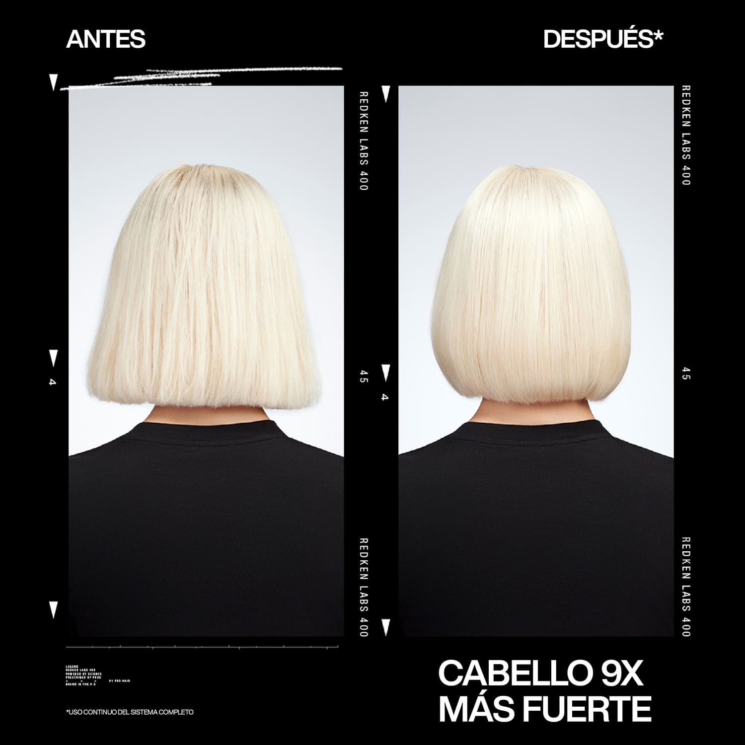 Serum ABC 24/7 ByRedken